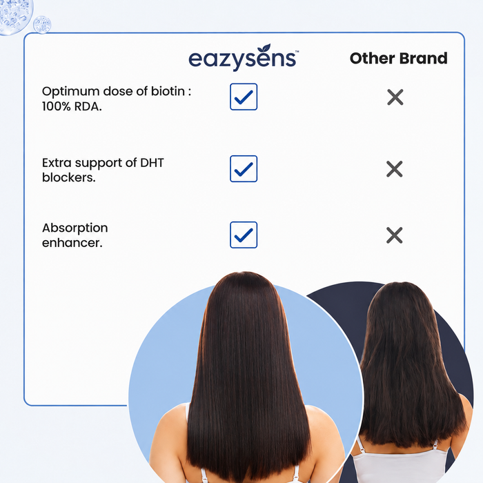 Biotin Hair Tablets | 30 Tablets