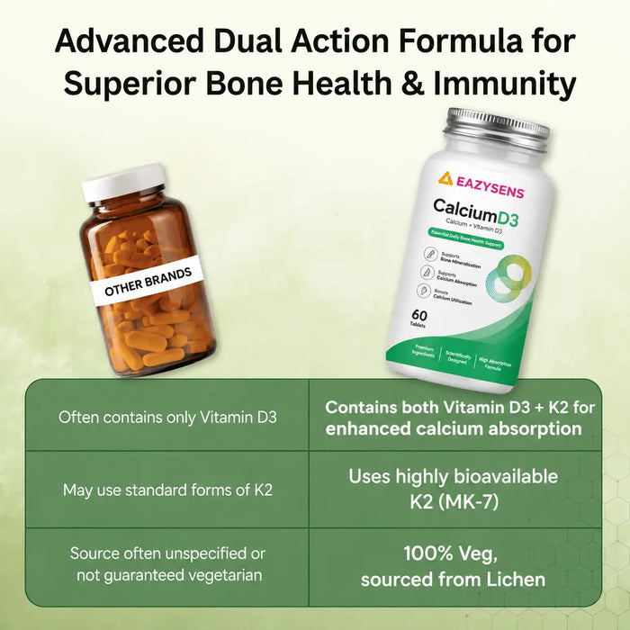 Calcium Vitamin d3