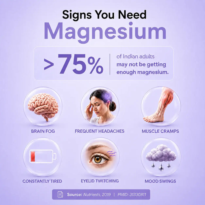 Magnesium supplement