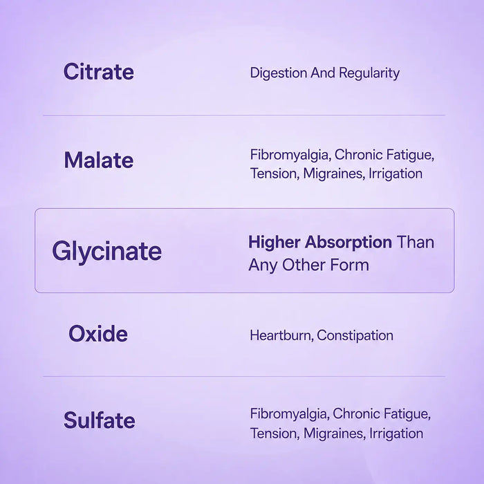 Magnesium supplement